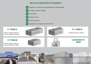 Flyer BBA